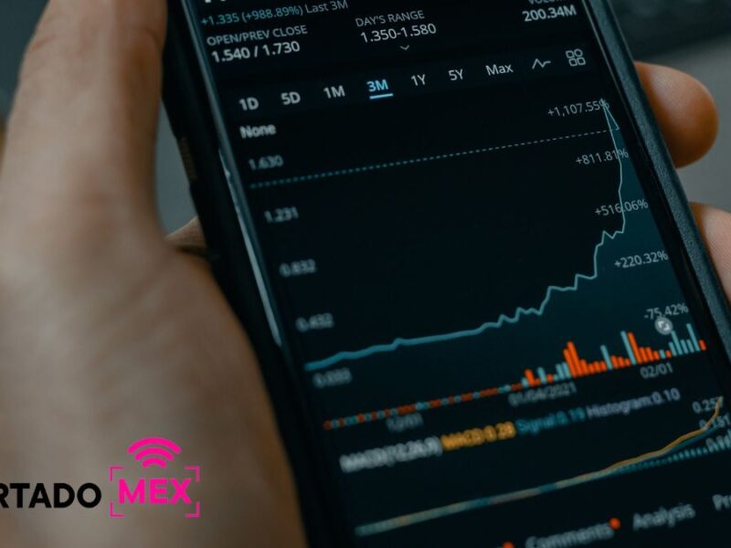 Detalles de los mercados